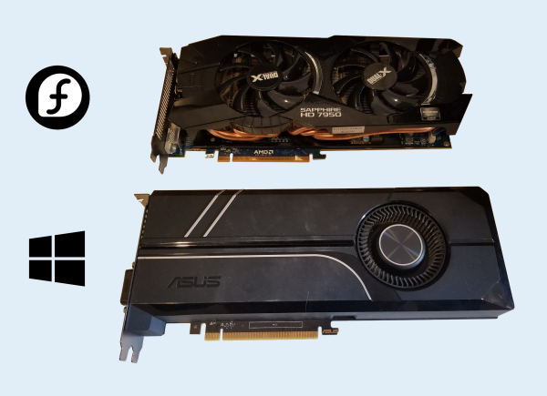 One for Linux, the other one for Virtualization