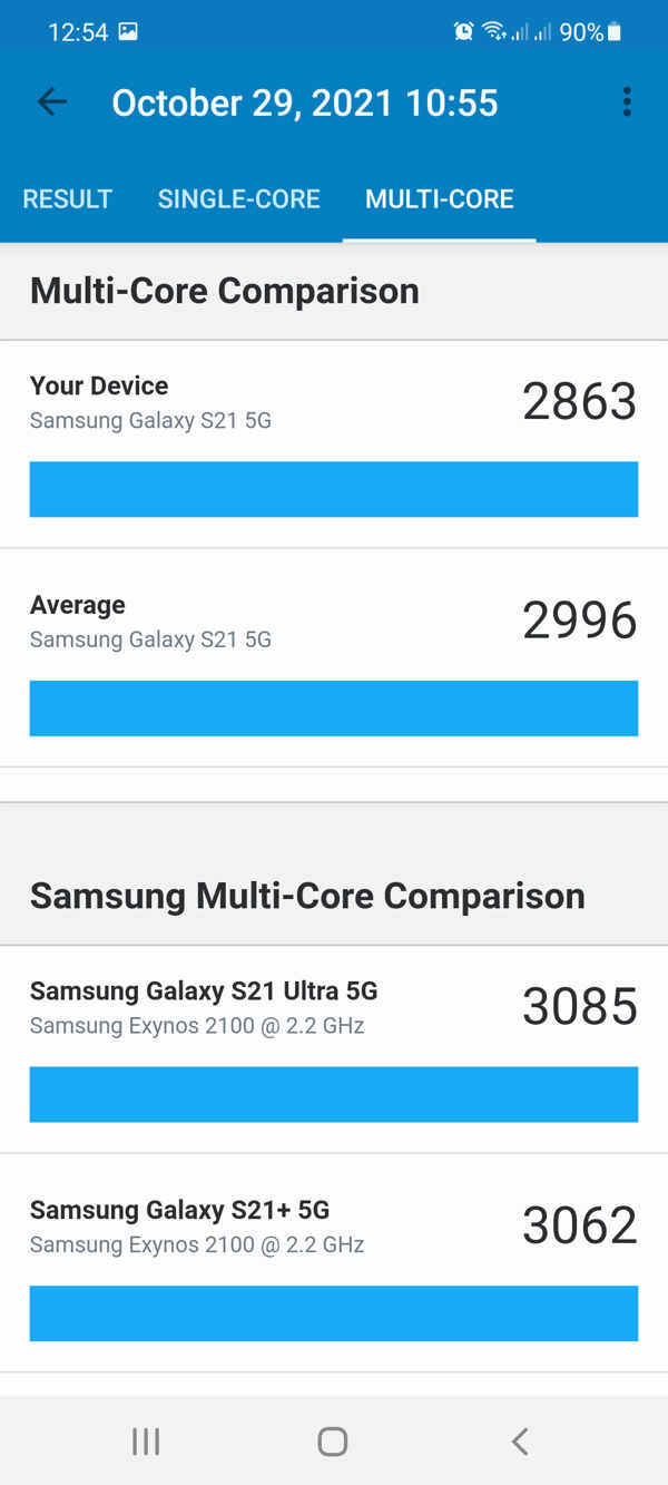 Geekbench 5: Multi-Core Result